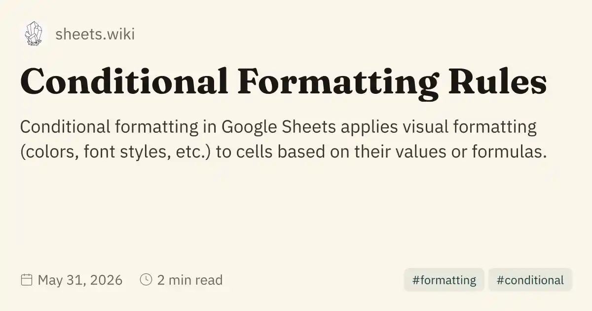 Condlitional Formatting Conditional Formatting Rules