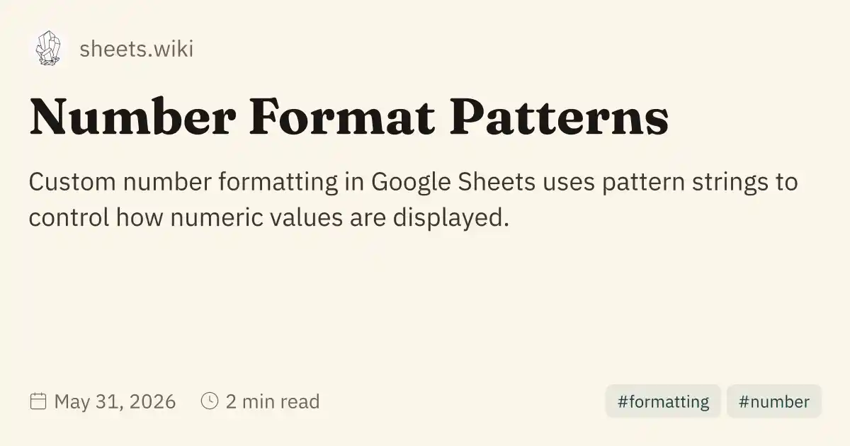 Number Format Patterns